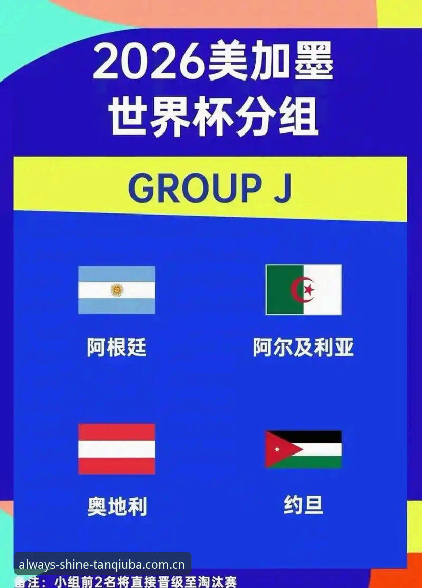揭秘2026世界杯J组“德甲内战”密码：从楚克武埃梅卡到帕拉西奥斯，小组赛即决赛预演
